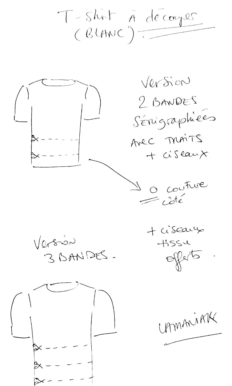 LE T-shirt à découper