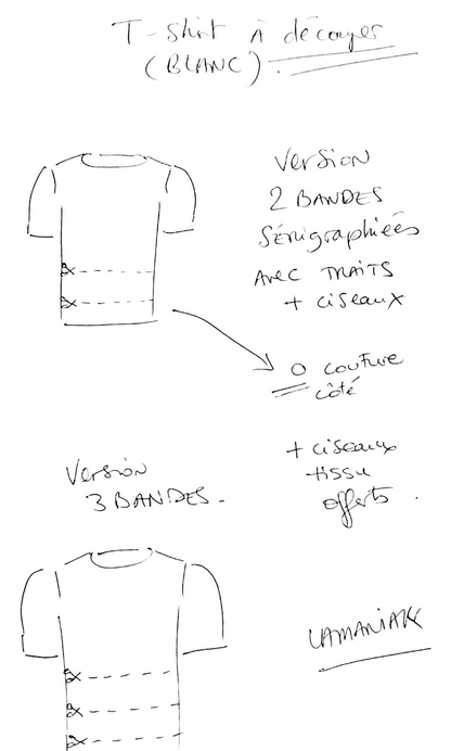 LE T-shirt à découper